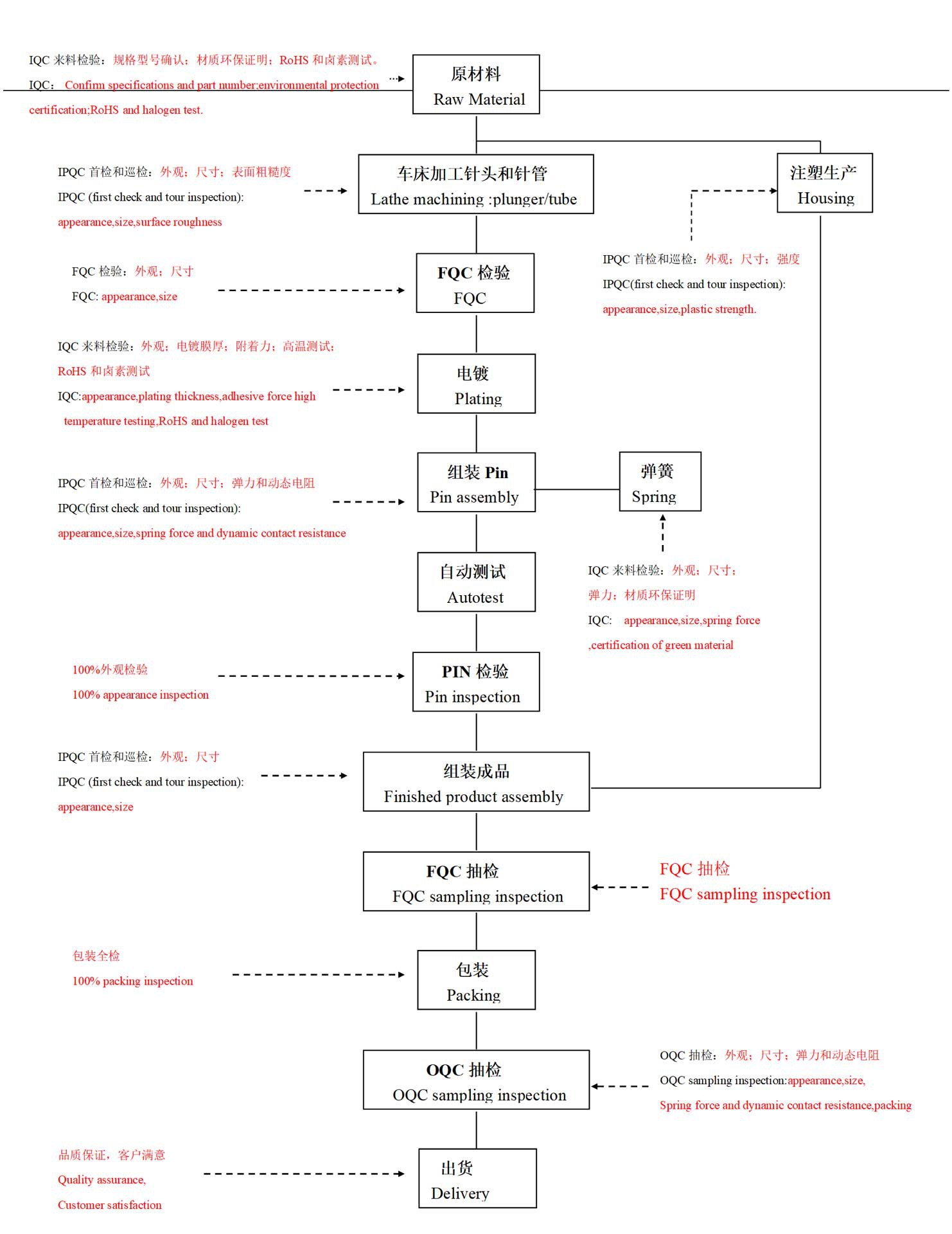 info-1482-1920 info-1482-1920