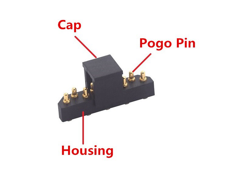 5G komunikacijska aplikacija Pogo Pin Connector
