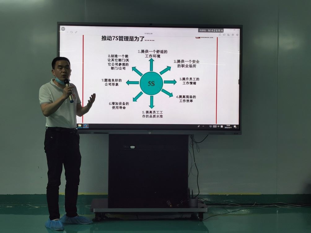 7s Management Pogo Pin And Connector Usposabljanje