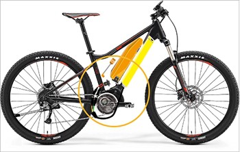 Priključek za e-kolesa Najboljša izbira!